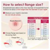 Nenesupply 19mm 2 pc Flanges Compatible with Spectra S2 S1 9 Plus Synergy Gold Breastpump Replacement to Spectra Pump Parts Flange Accessories Wide Mouth Work with Valve Backflow Protector Bottle