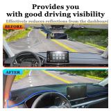 LOCOY Dash Cover Mat for Honda CRV Accessories 2023-2025 2026, for CR-V Dashboard Mat, Center Console Cover Sunshield Protector Pad, Dashboard Decorative Interior, UV Rays Protector Mat (Blue Trim)