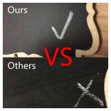 Mini Chalkboard Signs, 20 Pack Framed Small Chalk Board Food Labels with Easel Stand for Party Buffet or Wedding Celebration, Wooden Blackboard as Place Cards for Table Setting or Numbers