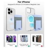 Magnetic Phone Wallet for Apple MagSafe, Card Wallet Holder for iPhone 15 Pro Max/15 Plus/15 Pro/15, 14 Pro Max/14 Plus/14 Pro/14, 13 Pro Max/13 Pro/13 (Purple(Max Hold 7 Cards))