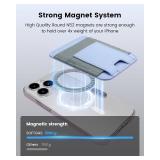 Magnetic Phone Wallet for Apple MagSafe, Card Wallet Holder for iPhone 15 Pro Max/15 Plus/15 Pro/15, 14 Pro Max/14 Plus/14 Pro/14, 13 Pro Max/13 Pro/13 (Purple(Max Hold 7 Cards))