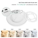 7 Inch Flush Mount Ceiling Light, 12W 1200LM LED Ceiling Light Fixtures, 2700K/3000K/4000K/5000K/6500K Color Selectable, 0.67 Inch Ultra Thin Flat Ceiling Lights for Bedroom Kitchen Pantry - Retail: $