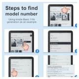 Kindle 2024 and 2022 (11 Generation) - PU Leather Smart Cover, Auto Sleep and Wake, Premium Protective Case for Kindle Basic - Retail: $10