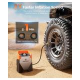 Zephyr S5 Heavy-Duty Tire Inflator Portable Air Compressor, 160PSI &15600mAh Cordless Air Pump with LED Light for Car Tires, Bike, Motorcycle, Balls, Pickups (Vivid Orange) - Retail: $110
