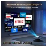 1500 ANSI Projector with WiFi and Bluetooth, Goiaey Smart Portable Projector Compatible with GoogIe TV, Built-in Official Apps, GoogIe Voice, DoIby Audio, HDMI ARC CEC Native 1080P Movie Projector - R