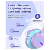 iClever BTH12 Kids Bluetooth Headphones,Colorful LED Lights Kids Headphones Wireless,74/85dBA Safe Volume,85H Playtime,Fast Charging,Bluetooth 5.2,Over Ear,Built-in Mic for iPad/Tablet/Airplane,Purple