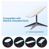 Multi Ports Starlink Ethernet Adapter for Starlink Gen 2, Starlink to RJ45 Fast&Stable Network Connection 1 to 2 [2 Devices Network Simultaneously] - Up to 1 Gbp - Retail: $44