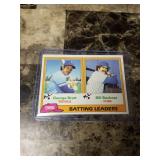 1981 Topps 1980 Batting Leaders George Brett Kansas City Royals Bill Buckner Chicago Cubs Baseball Card