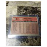 1981 Topps 1980 Batting Leaders George Brett Kansas City Royals Bill Buckner Chicago Cubs Baseball Card