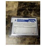 2023 Topps Bobby Witt Jr. Rookie Cup Baseball Card