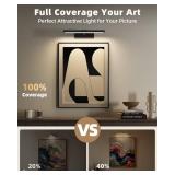 EZVALO Picture Light for Wall, 13