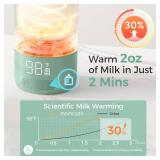 Momcozy Portable Milk Warmer for Travel Dual Heating Modes for Breast Milk & Water, Portable Bottle Warmer with Fast Heating & Long Battery Life, 17 Ounces Large Capacity to Meet Your All-Day 