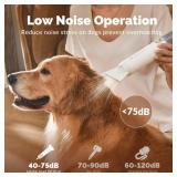 Jellyfish Handheld Dog Dryer - 1.21lb Lightweight, 2 Speeds, 4 Temp, Portable High Velocity Blow Dryer for Travel & Home - Retail: $93