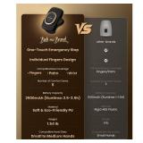 BOB AND BRAD Hand Massager with Heat and Compression, Individual Fingers, FSA-HSA Eligible, Cordless HandSpa Pro Hand Massager for Arthritis and Carpal Tunnel, Pain Relief, 5 Intensity Settings - Reta