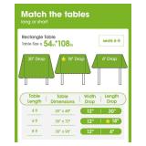 Pureegg Plastic Table Cloth Disposable 10 Pack, 54 x 108 Inch Table Cloths, Patriotic Decorations, Thanksgiving, Veterans Day Tablecloths, Rectangle, Plastic Cover, Leakproof & Sturdy, Navy Blue - Ret