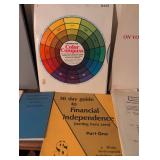 1980s Financial and Reference Book Collection