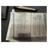 1985 Plumbing Reference Book Collection