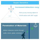 Radar Motion Sensor Light Bulbs Outdoor, 15W 5000K PAR38 LED Flood Light Bulb with Motion Detector and Dusk to Dawn Sensor, 100 Watt Equivalent, E26 Medium Base, 1500LM, Daylight, 2 Pack - Retail: $18