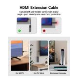 HDMI Extension Cable Male to Female Adapter Short HDMI Extender Support 4K 3D Compatible with Google Chrome Cast, Roku Stick, HDTV, Laptop and PC - Retail: $5