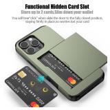 Nvollnoe Compatible with iPhone 16 Pro Max Case with Card Holder Dual Layer Heavy Duty Protective Shockproof Hidden Card Slot Slim Wallet Phone Cover for Women&Men 6.9 inch(Green) - Retail: $14