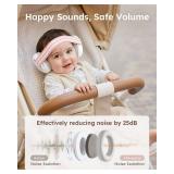 Yoofoss Baby Ear Muffs Noise Protection for Infant and Babies Up to 36 Months - Noise Cancelling Headphones for Ear Protection, Sleep, Travel Baby Essentials - Retail: $12