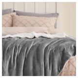 Bedsure Sherpa Fleece Blanket, Thick and Warm, Grey, 60x80