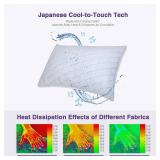 $50 Cooling Pillows Queen Set of 2, Memory Foam, 20x30