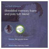 $92 DreamyBlue Moon Pillow Adjustable Loft, Shredded Memory Foam Queen