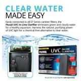 $230 Fluval Performance Canister Filter - 407 AHGA449
