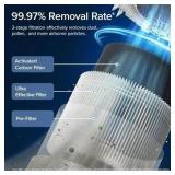 Levoit Air Purifier Core 300-RAC 547 sq ft