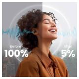 Noise Cancelling Ear Plugs with 6 Eartips and Carry Case