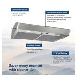 Mantra AVSC1 Series 30 in. 375 CFM Max Blower Convertible Under Cabinet Range Hood in Stainless Steel with Light - Retail: $159