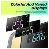 Retails for $241! RunStar Scale for Body Weight and Fat, BMI Muscle Mass to 28 Body Composition, FSA&HSA Eligible Digital Bathroom Scales 8-Electrode with Voice Prompt High Accurate Bluetooth Weight S