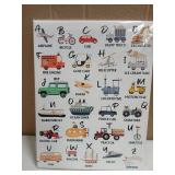 Framed Transport Alphabet Wall Art Construction Vehicle Learning Poster 12 x 16in