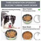 Slow Feeder Dog Bowls Insert,Third Generation upgradedSuper Firm Eating Bowl Cuttable for Large Breed and Medium Small Size Compatible with Regular Elevated Metal Glass Dog Bowl (Gray) - Retail: $7