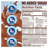 SPLENDA Diabetes Care Shakes - Meal Replacement Shake, 8 Fluid Ounces Per Bottle (Milk Chocolate, 6 Pack)