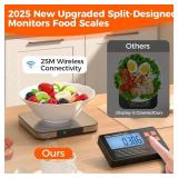 Rechargeable Split Digital Kitchen Food Scale - TRUDIN Weight Scale for Bread Making & Coffee Brewing, Max.22lb/10kg,1g/0.05oz Accuracy,5 Units with Large Backlit LCD,Wall-Mount (Light Silver)