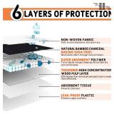 GINIDEAR Guinea Pig Bedding, Disposable Guinea Pig Cage Liners, Charcoal Odor Controlling Absorbent Waterproof Pee Pads for Rabbits, Hamster and Other Small Animals. 18ftftx31ftft,50 Count