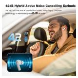 IAMJOY Language Translation Earbuds, 163 Language and Accents Two-Way Translator Device Built-in 6 Mics, 42dB Hybrid Dual Noise Cancelling Earbuds for Travel Business Learning, White (used)