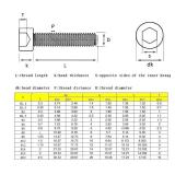 M5-0.8 x14mm Socket Head Cap Screws Bolts, Stainless Steel 18-8 (304), Bright Finish, Fully Threaded, Allen Socket Drive, Pack of 30