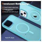 7 Count of Hython Case for iPhone 15 Plus Case Magnetic Translucent Matte Phone Cases 6.7" [Compatible with MagSafe] Thin Slim Fit Shockproof Bumper Hard Protective Cover for Women Men Girls, Frosted 