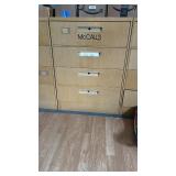Metal McCalls Cabinets 37 Inches tall, 27 1/2 Inches wide and 25 inches deep