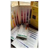 Home Embroidery Supplies Sale Kit