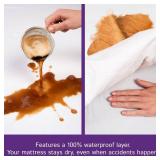 Split King Waterproof Mattress Protector (2pcs 39x80) - Fitted Sheet Mattress Cover with Deep Pockets - Hypoallergenic, Breathable, Water Proof, Noiseless, Vinyl Free