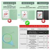 CoBak 3 Pack Anti-Glare Matte Screen Protector for 6 Kindle 2024 and 2022 (11 Generation) Kobo Nia, and PocketBook - High Clarity, Fingerprint Resistance, Anti-Bubble PET Film