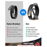 Highwings Long HDMI Cable 15 FT, 4K 8K 10K HDMI 2.1 Cord Ultra High Speed [in-Wall CL3 Rated, 8K@60Hz 4K@120Hz Video 48Gbps], Fit, Durable, Flexible, eARC, HDCP, Compatible for Ethernet SoundBar
