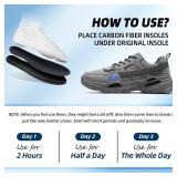 1 Pair Carbon Fiber Insole for Men & Women: 1.2mm Thick Rigid Shoe Insert Support Turf Toe, Foot Fractures, Hallux Rigidus & Limitus for Sports, Hiking, Trekking - Alternative to Post Op Shoe, 285mm