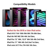 Stylus Pen for iPad A16 11th 10th 9th 8th 7th 6th Generation, iPad Pro 12.9 11 13 inch M4, iPad Air M3 M2 5th 4th 3rd Gen, iPad Mini A17 Pro 7 6 5, for Apple Pencil Pro 1st 2nd Gen Alternative (White)