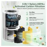 Core 300 Pet Care Replacement Filter for LEVOIT Core 300 Core300-P Core 300s VortexAir Air Purifier, 3-in-1 HEPA and Activated Carbon, Core 300-RF-PA, 2 Pack, Yellow - Retail: $30