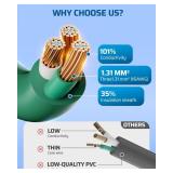 40 FT Total, Outdoor Extension Cord 1 to 3 Splitter for Lights, 3 Prong Outlets Plugs, Max 28ft End to End 16/3C SJTW Weatherproof Wire for Outdoor String Lights, ETL Listed